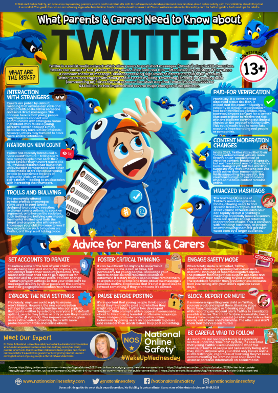 What Parents & Carers need to know about Twitter