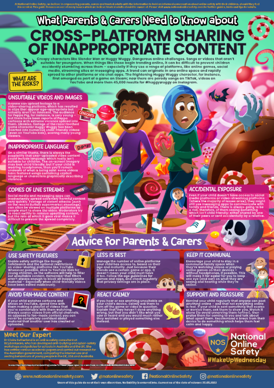 What Parents and Carers Need to Know about Cross-Platform Sharing of Inappropriate Content